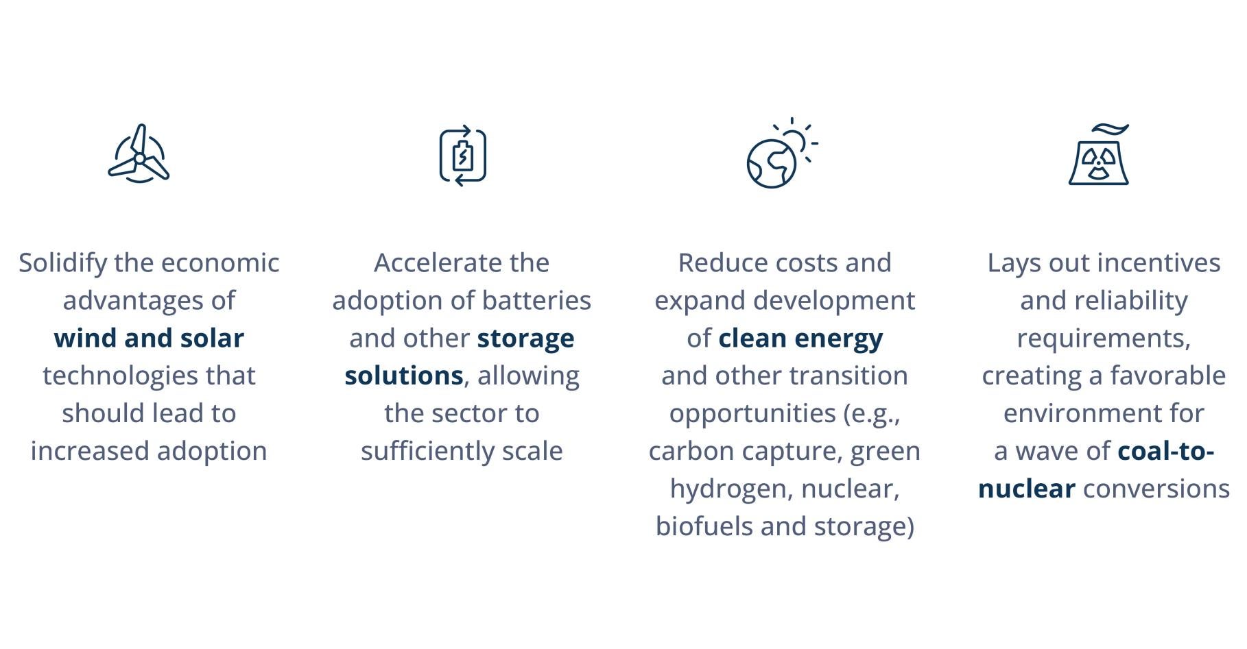 Infra-Compelling-Investment-Figure-7